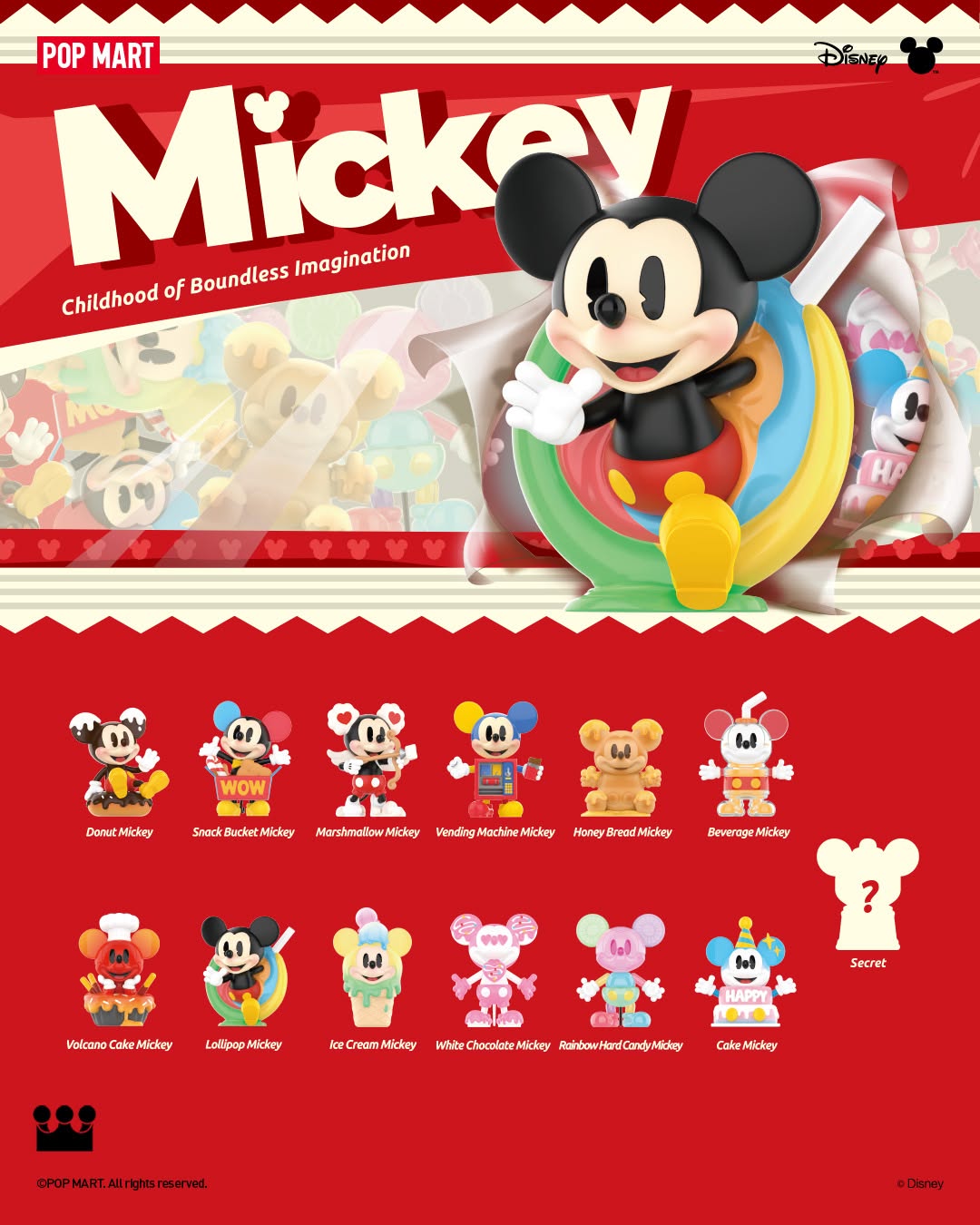 Disney Mickey Childhood of Boundless Imagination Series Figures