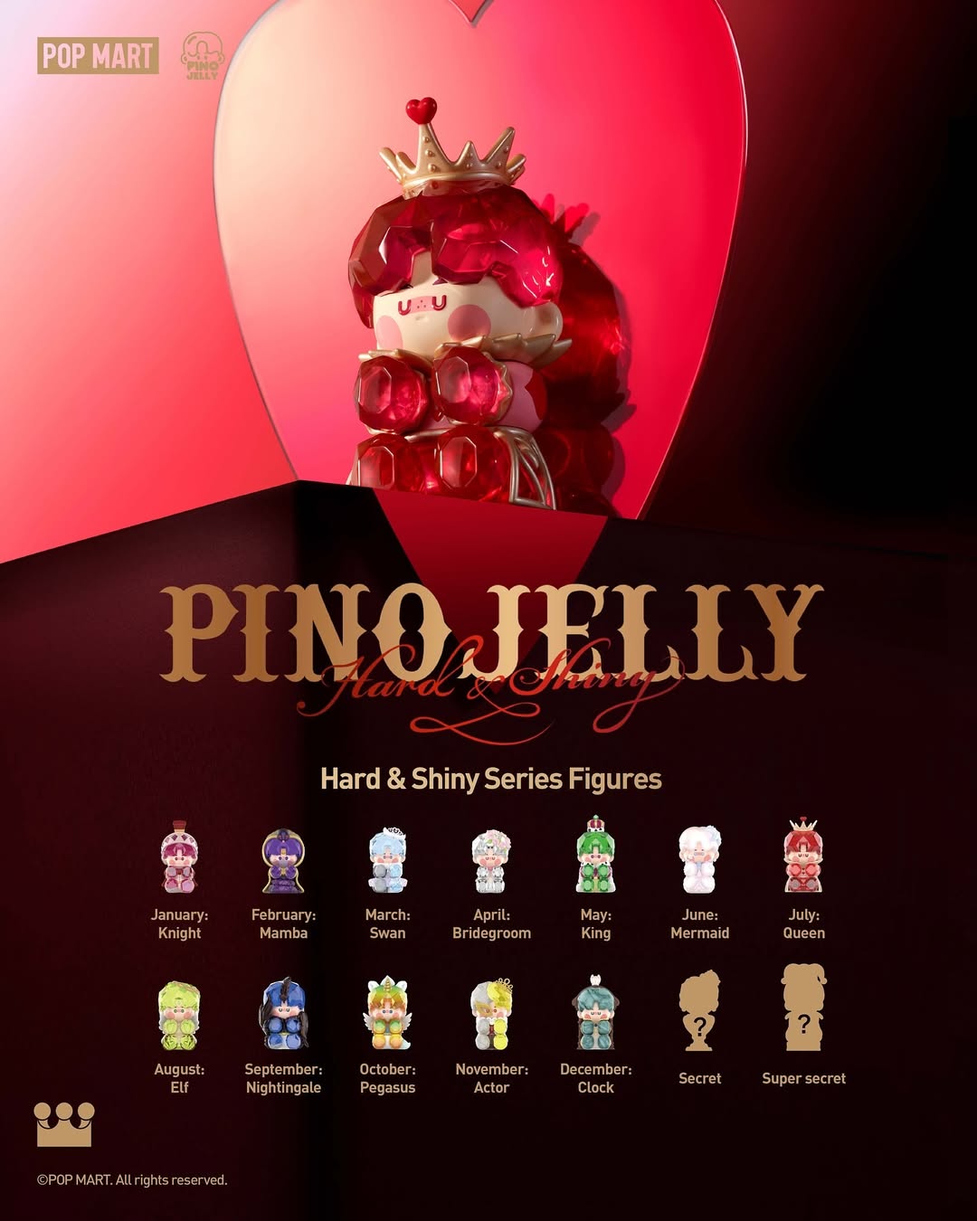 PINO JELLY Hard & Shiny Series Figures